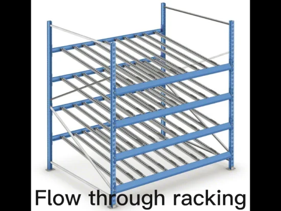 Jise CE Approved Carton Flow Through Rolling Mobile Pallet Rack for Industrial Warehouse Storage.